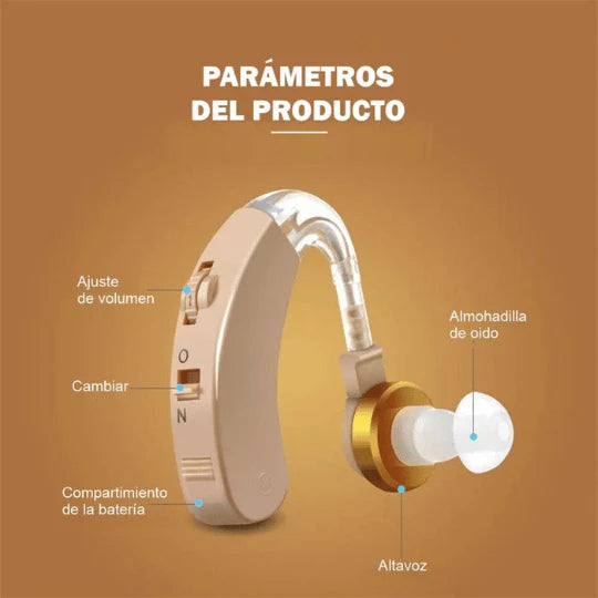 Audifono Amplificador: Vuelve a escuchar todo!