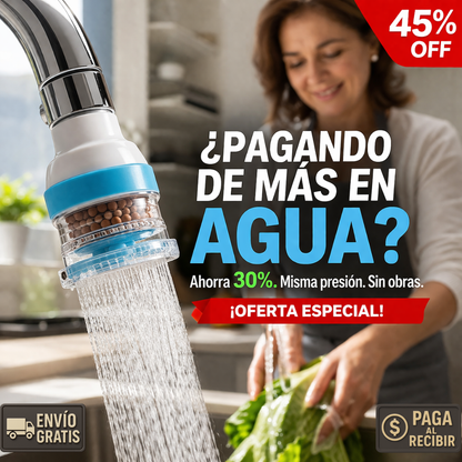 2x1 Aireador Grifo – Ahorra 30% Agua – Sin Salpicaduras ni Desperdicio