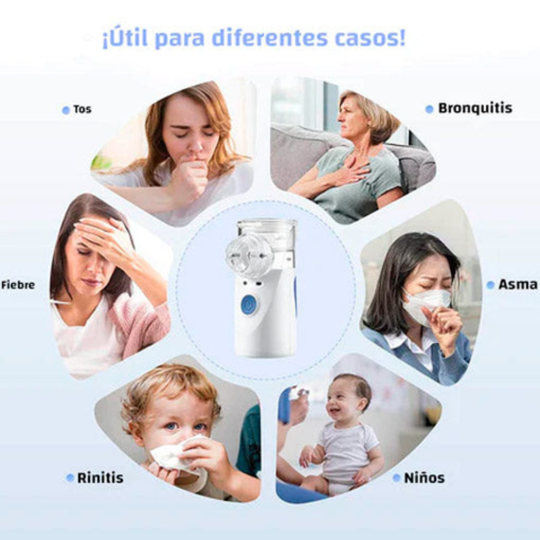 2x1 AeroPro® Care – Salud Respiratoria – Previene enfermedades graves!