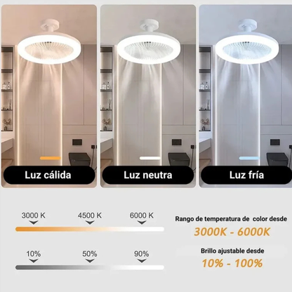 VentiLuz - Clima + Luz – Control Total!