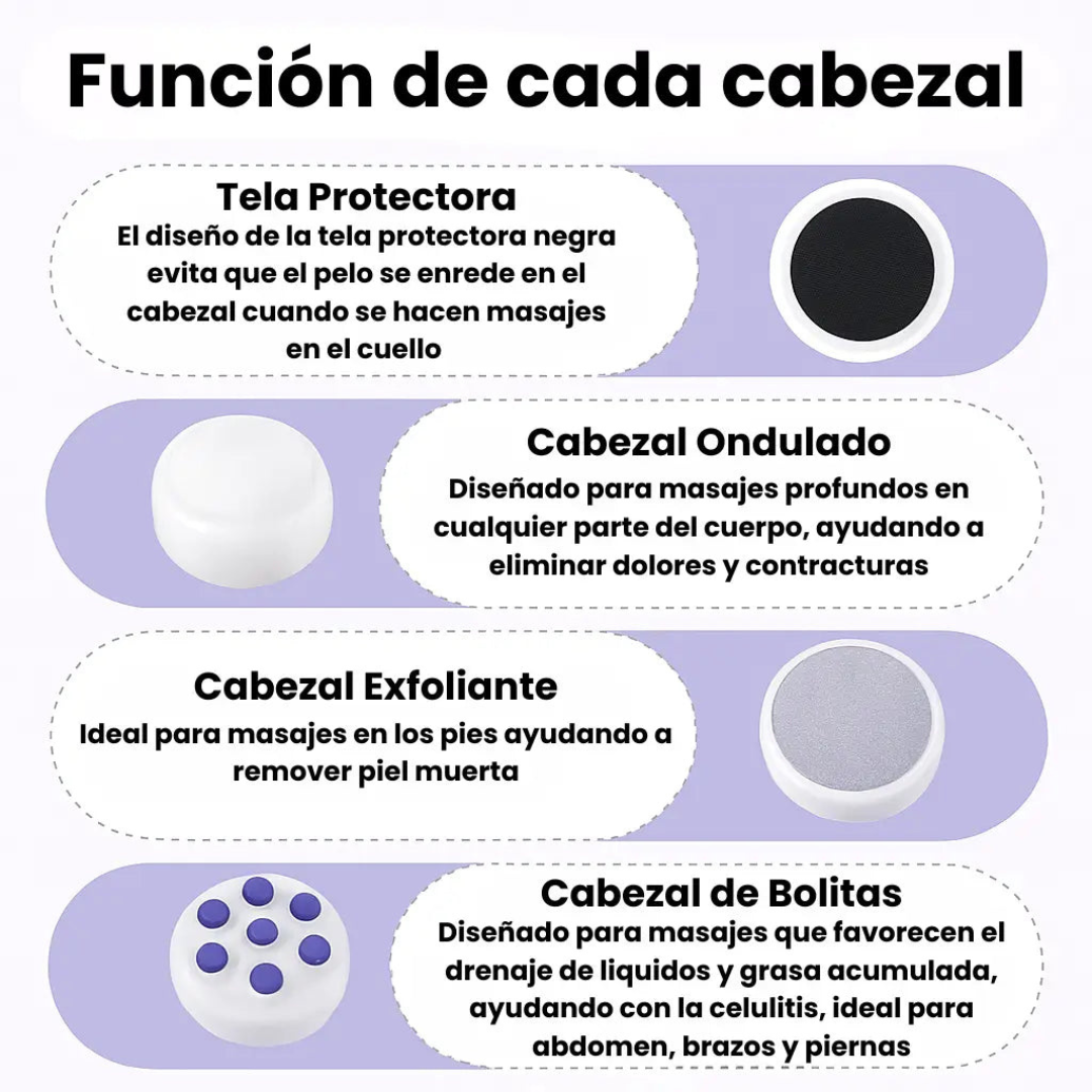 Masajeador Anti-Celulitis – Electroestimulación – Piel Más Lisa!