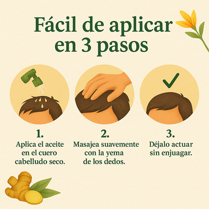 7 DAYS: Lo que tu pelo necesita!